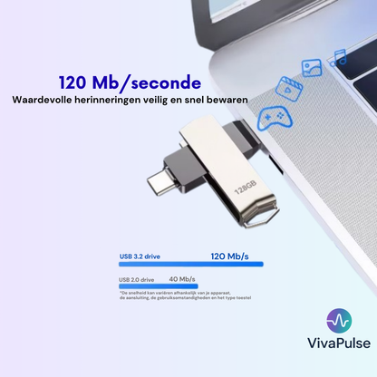 VivaPulse® Dual USB Flash Drive 128 GB | Hoge Snelheid Dual Memory Pemium Kwaliteit